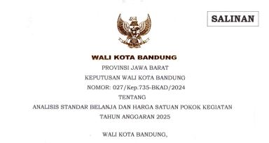 Cover Keputusan Wali Kota Bandung Nomor 027/Kep.735-BKAD/2024 tentang Analisis Standar Belanja dan Harga Satuan Pokok Kegiatan Tahun Anggaran 2025