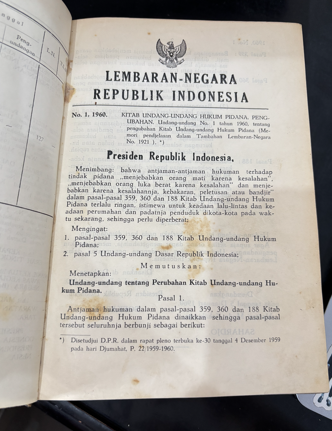 Cover Lembaran Negara Republik Indonesia Tahun 1960 No. 1-177