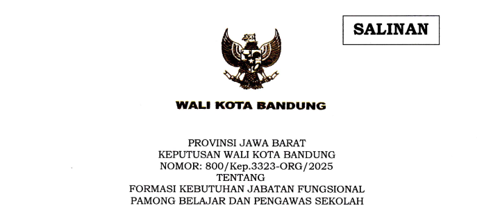 Cover Keputusan Wali Kota Bandung Nomor 800/Kep.3323-ORG/2025 tentang Formasi Kebutuhan Jabatan Fungsional Pamong Belajar dan Pengawas Sekolah