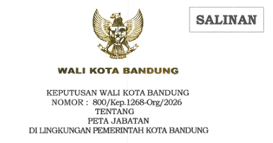 Cover Keputusan Wali Kota Bandung Nomor 800/Kep.1268-Org/2026 Tahun 2026 Tentang Peta Jabatan Di Lingkungan Pemerintah Kota Bandung